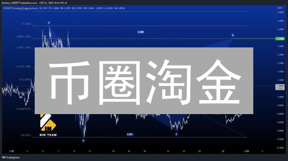币圈淘金：如何在币安、Bigone 选币？选币如寻宝，策略比运气更重要！