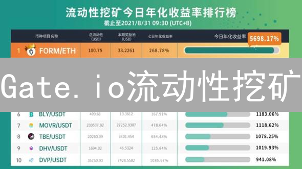 Gate.io流动性挖矿：躺赚？避坑！新手指南来啦！