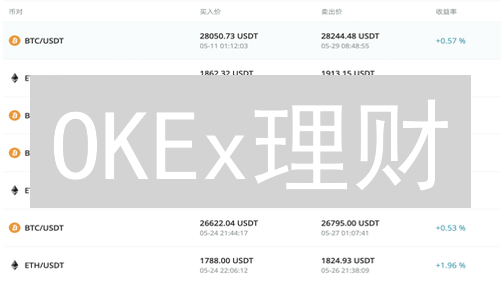 OKEx理财：5大技巧教你玩转数字资产增值【新手必看】